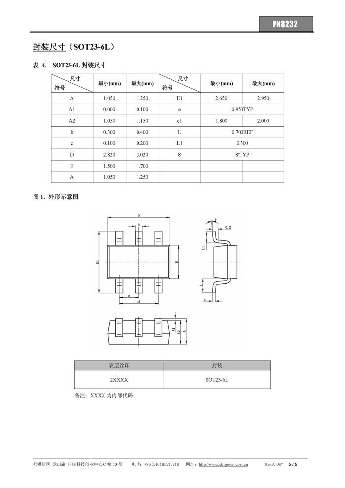 PN8232